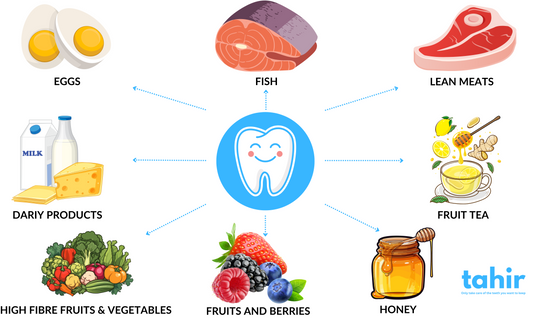 Top Foods for a Healthy Smile